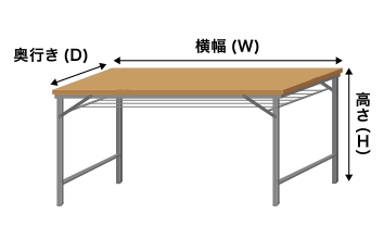 テーブルクロスのサイズの決め方