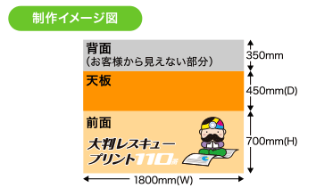 周囲縫製タイプ（側面なし）サイズ表