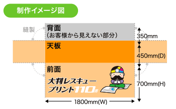 立体縫製タイプ（BOX型）サイズ表